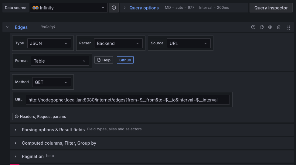 Edges configuration